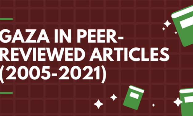 Gaza in Peer-Reviewed Articles (2005-2021)